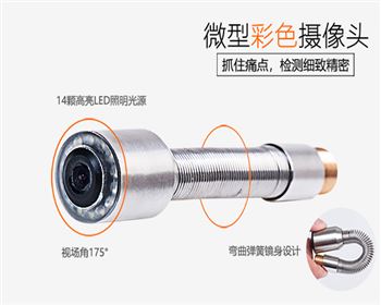內(nèi)窺鏡的工作原理是什么？分別是什么？